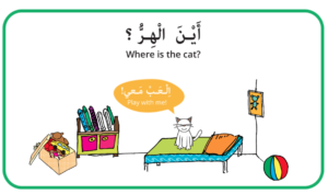 Arabic Prepositions Games - Arabic Seeds - House unit